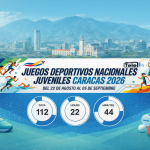 TeleRadio Digital activa la cuenta regresiva hacia los Juegos Deportivos Nacionales Juveniles 2026 con «La Joven Caracas»