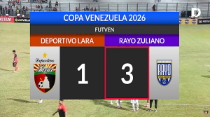 Barquisimeto SC gana en Maracay y Deportivo Lara tropieza en el Farid Richa en el reinicio de la Copa Venezuela